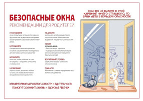 «Опасные окна» «Опасные окна».