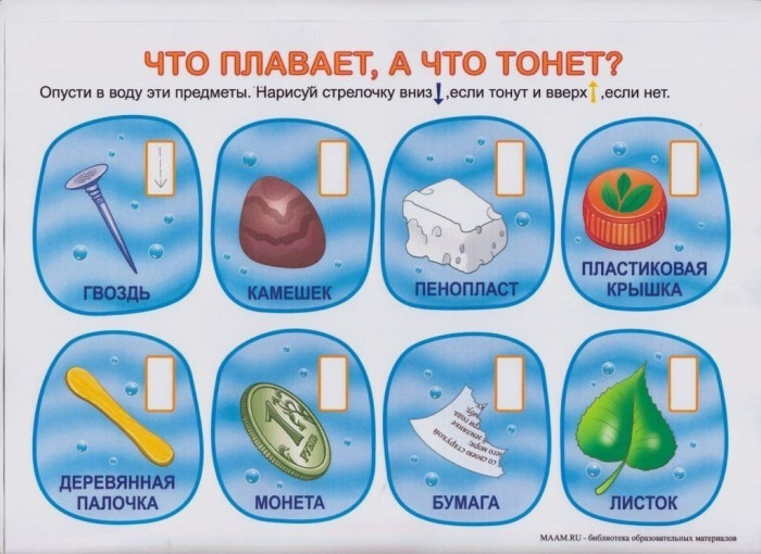 ✨Игра-эксперимент с водой во второй младшей группе 💦 "Тонет-не тонет"!🤔❓❓❓ ✨Игра-эксперимент с водой во второй младшей группе 💦 "Тонет-не тонет"!🤔❓❓❓.